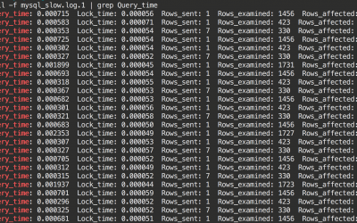 A quick way to log and analyze slow queries in MySql